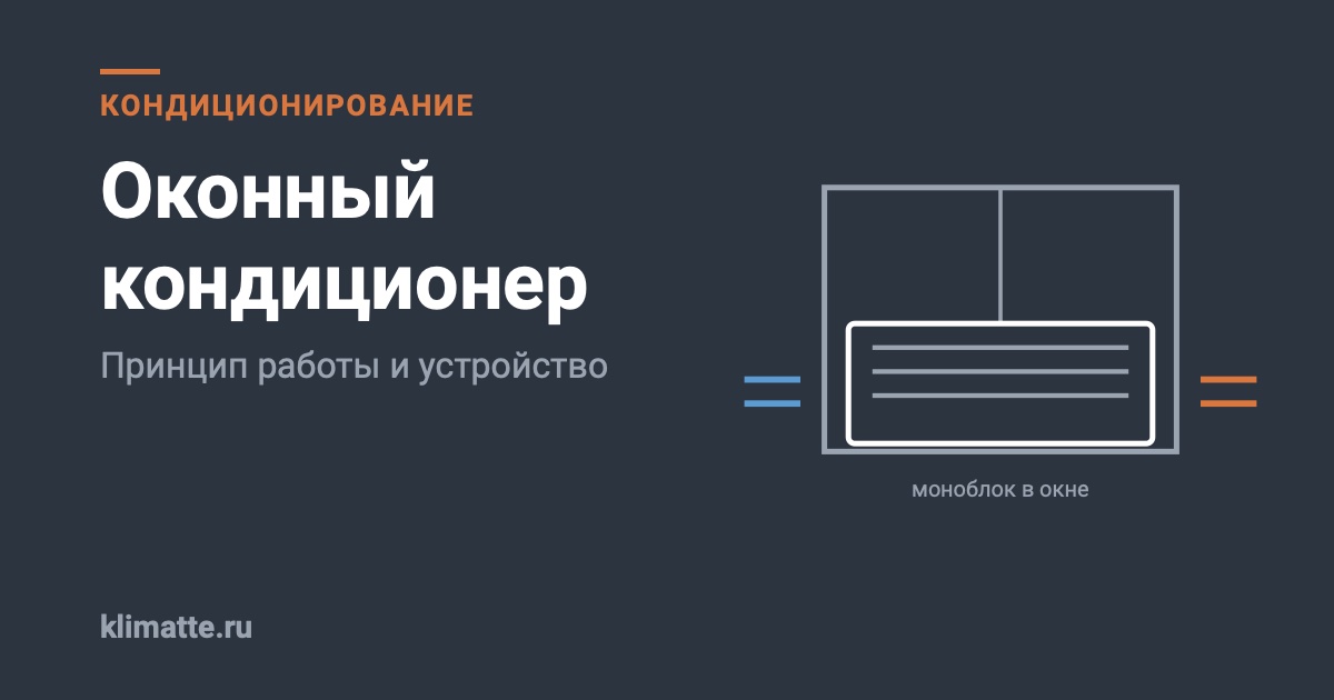 Оконный кондиционер — принцип работы, холодильный цикл